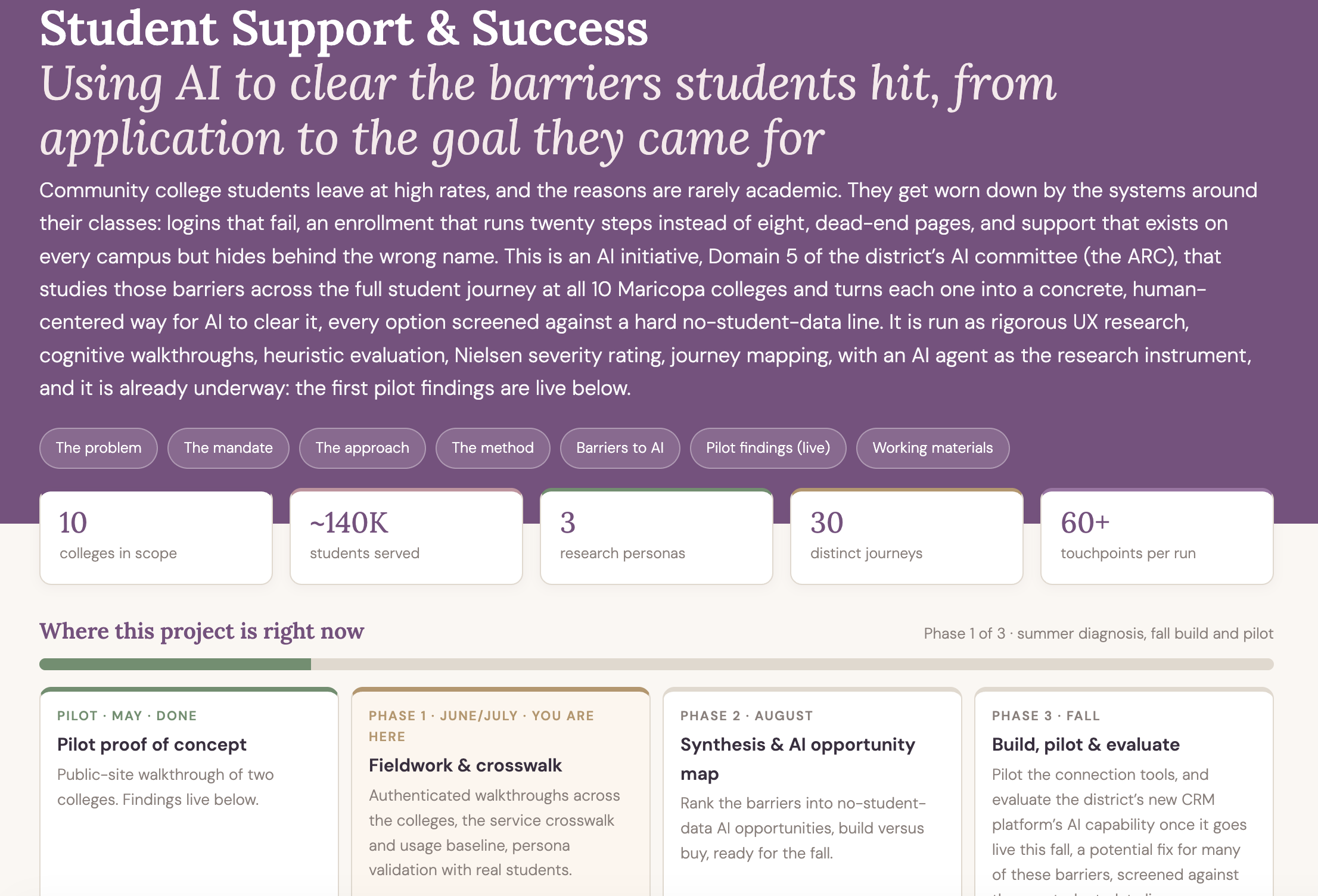 District AI student-journey study