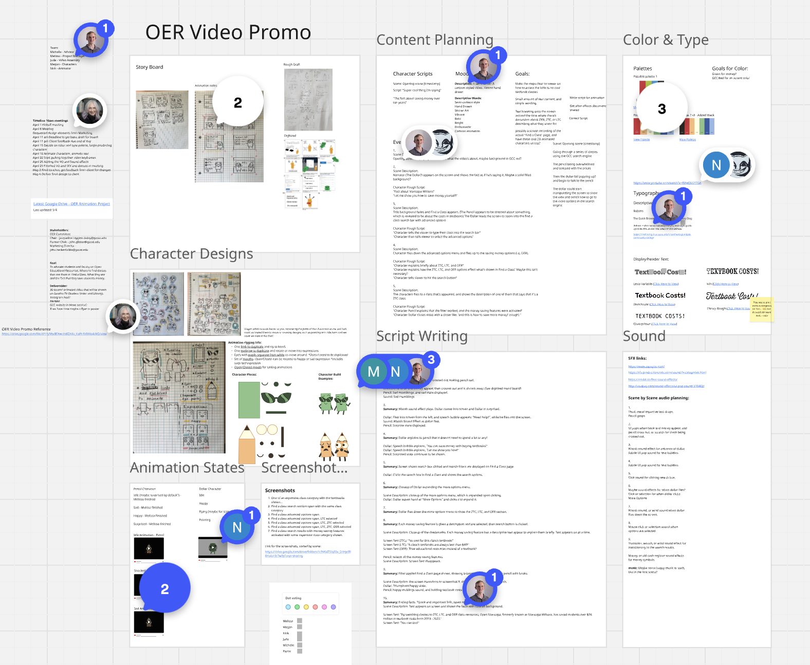 The OER video promo Miro board: team roles, a dated client timeline, stakeholders, storyboards, character design sheets, script drafts, color and type studies, sound planning, and a dot vote