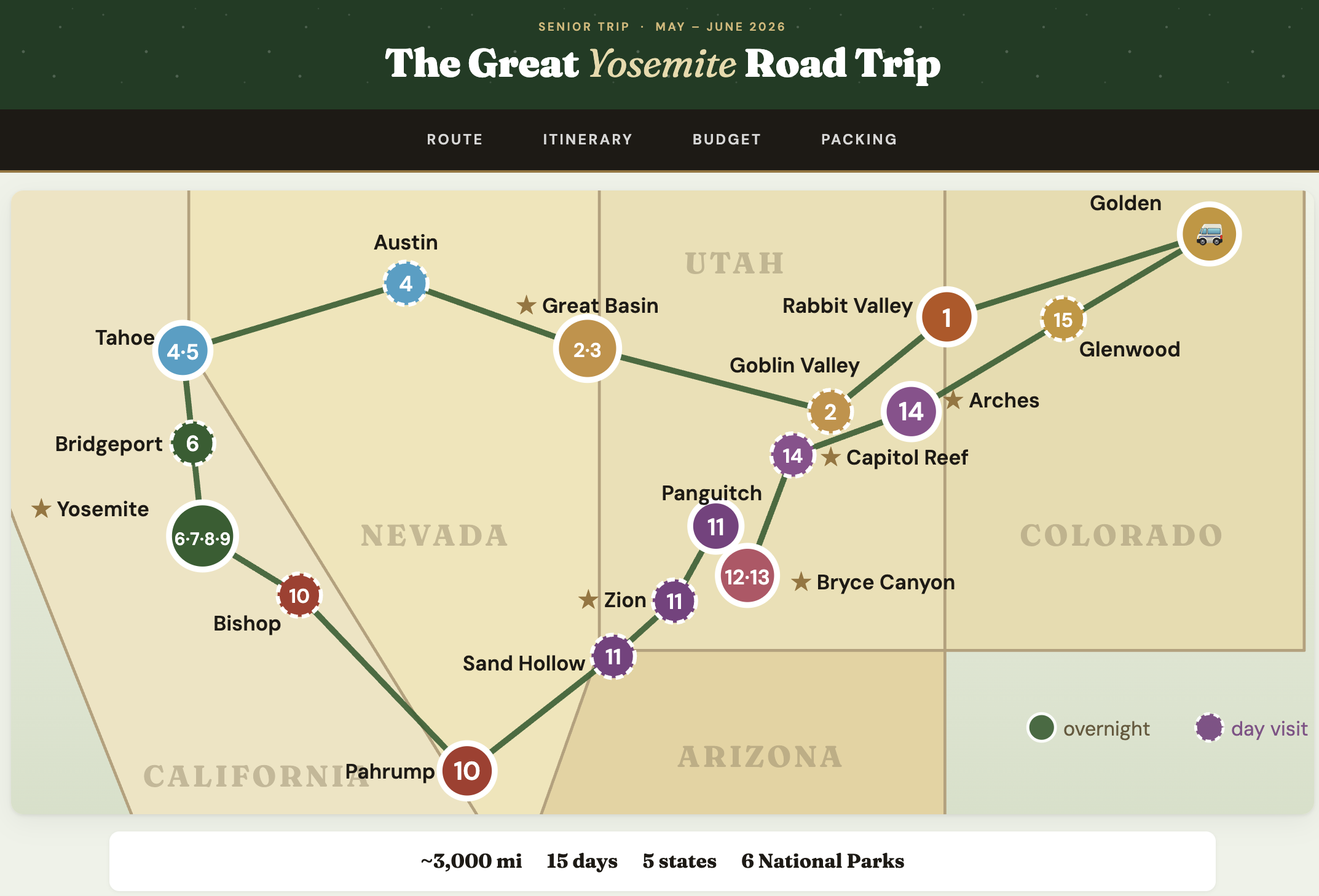 Wayfinder road-trip planner